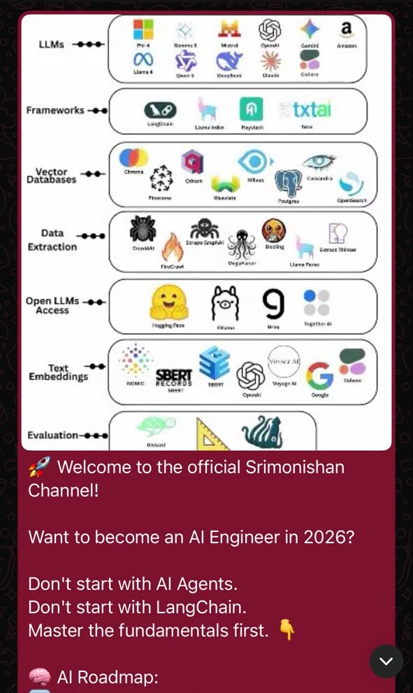 Srimonishan live channel AI roadmap proof screenshot